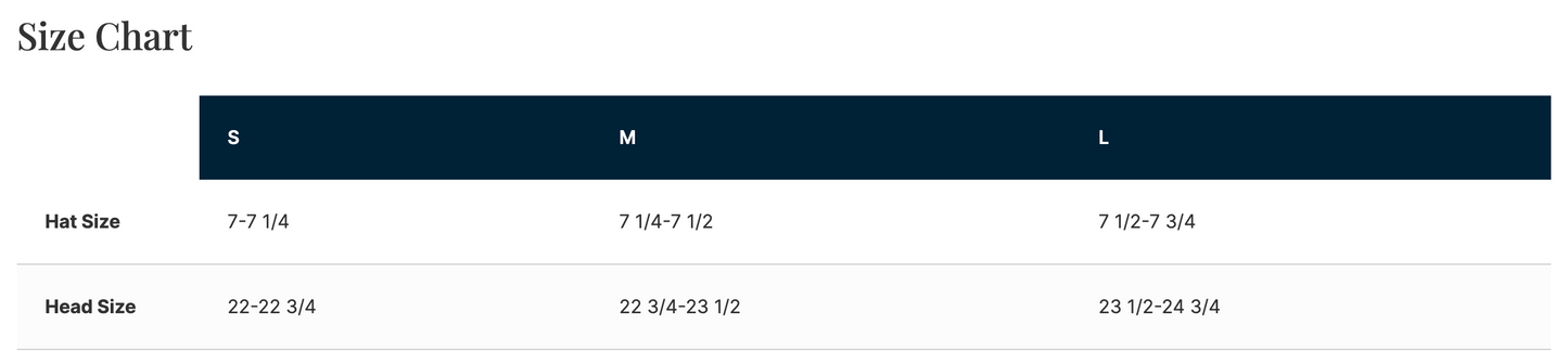 NHS Math Dept. Performance Trucker